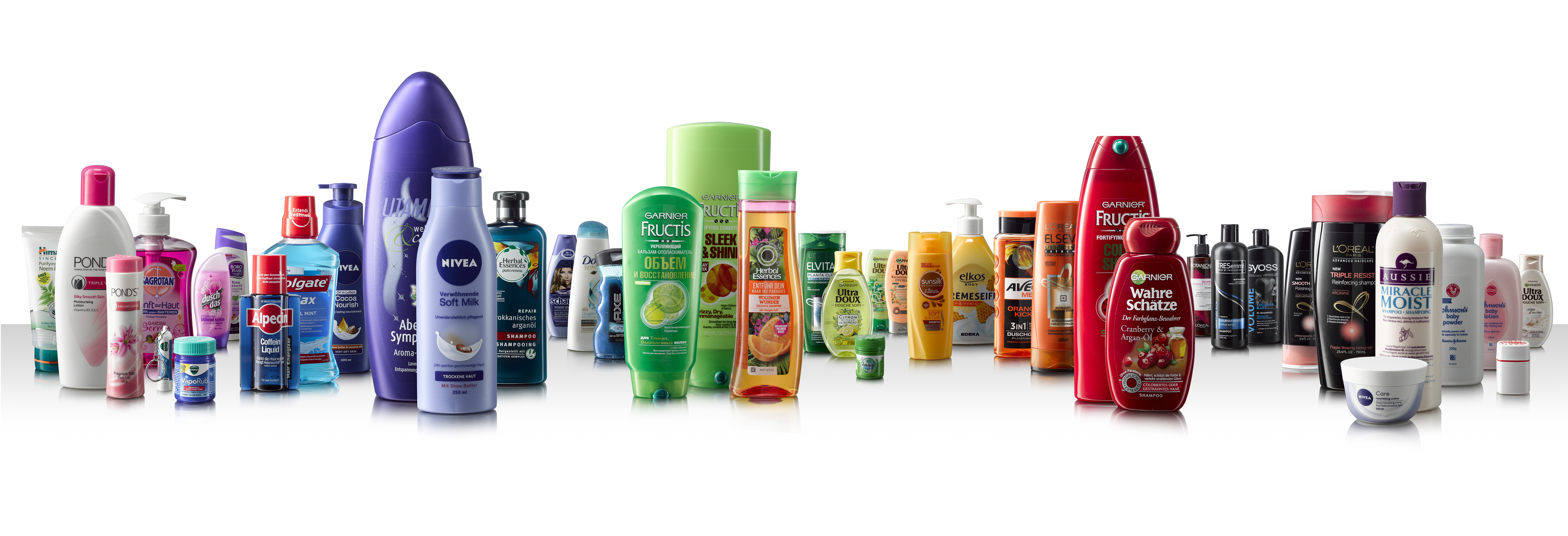 personal care market segment